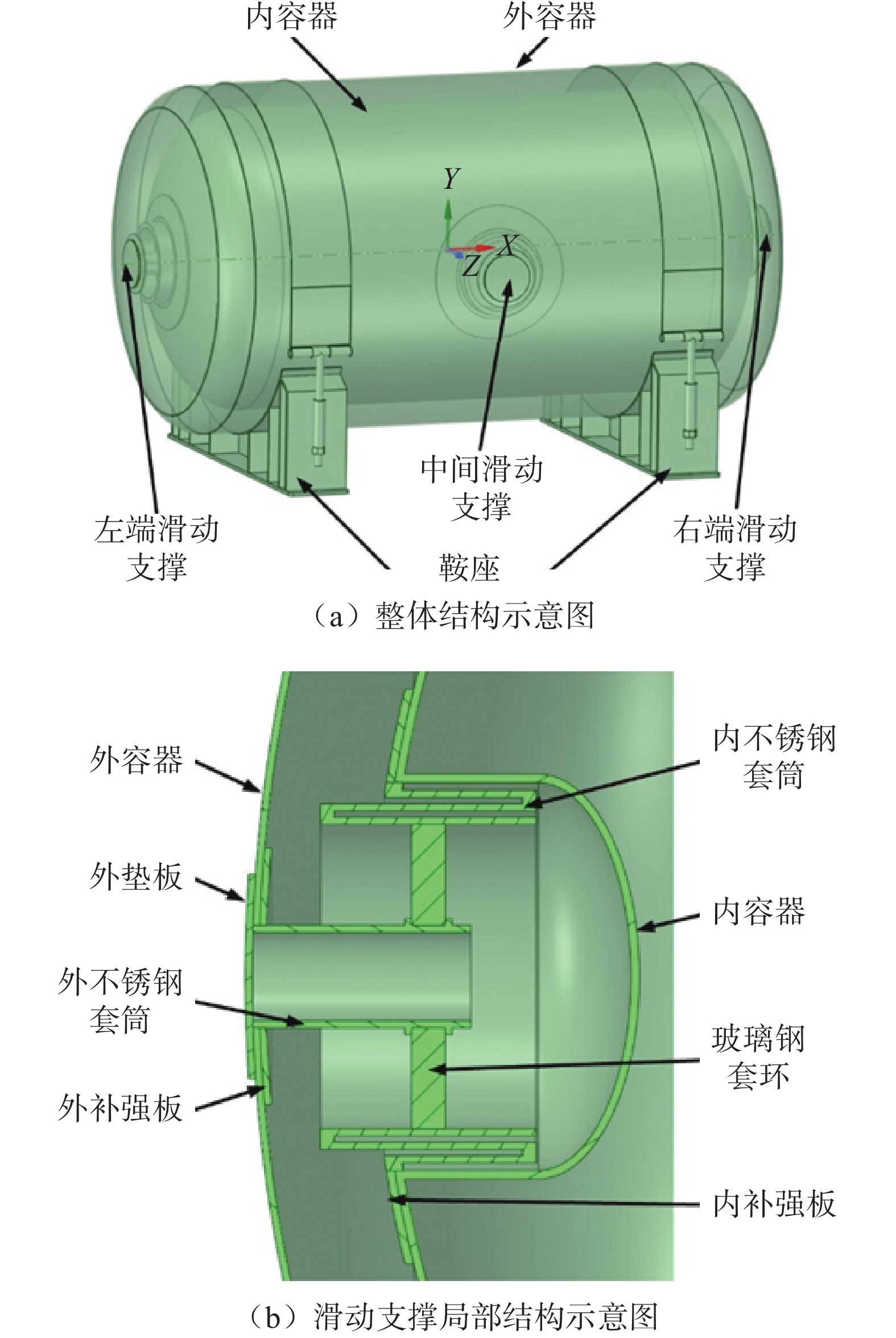 玻璃钢套环结构强度校核